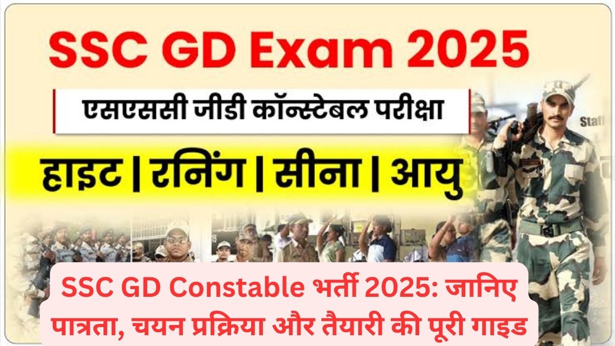 SSC GD Constable